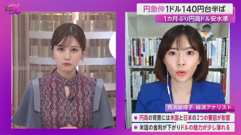 堤礼実キャスターと経済アナリストの馬渕磨理子さん