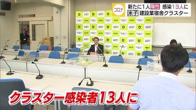 【続報】建設業宿舎のクラスター 新たに男性1人の陽性を確認 感染者は13人に(鳥取・米子)