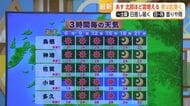 10月1日 北部ほど雲増える 夜は肌寒く　～土曜 日差し届く 日・月 曇りや雨【佐賀県】