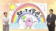 ３月２７日（金）宮崎の天気 晴天つづく 日差し有効に