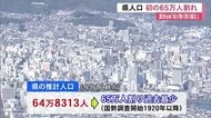 《衝撃》高知県人口「65万人割れ」 1920年の調査開始以来初　浜田知事「大変厳しい」