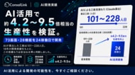 AI開発で生産性はどこまで上がる？開発中の自社サービス「PLAYLOT-HUB」で当社試算比 約4.2～9.5倍相当を検証