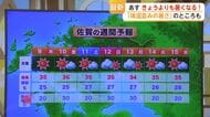 梅雨明けで危険な暑さへ　9日は鳥栖で36℃予想　熱中症対策を【佐賀県】