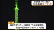 望まない受動喫煙を防ごう　日本禁煙週間に合わせ仙台スカイキャンドルをイエローグリーンにライトアップ