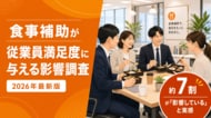 【調査レポート】食事補助がある会社員の約7割が「職場満足度・出社意欲に影響している」と実感　社食DELIが全国400名に調査
