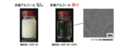 シワ改善有効成分VEP-Mを透明な状態で非水系製剤に配合する新技術を開発