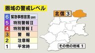 【新型コロナ】10日ぶり「ゼロ」 新型コロナ 長野県内で新たな感染者の発表なし