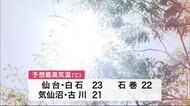 宮城県内 今年一番の暖かさのところも 各地で気温上昇