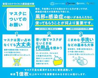 マスクを消毒したら 再利用 できるって本当 実際はどうなのかマスク