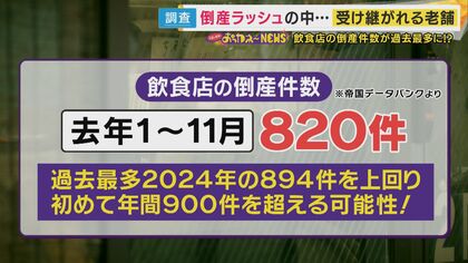 背景に建物の老朽化と“薄い利益”　「大阪最古」ともいわれる喫茶店が閉店　閉店直前に現れた後継者は”間借り営業”へ　ダウンタウン愛したうどん店　一度失われた味を再現し“多店舗展開”受け継がれる名店の魅力