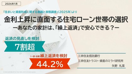 金利上昇に直面する住宅ローン世帯の選択　-あなたの家計は、「繰上返済」で安心できる？-