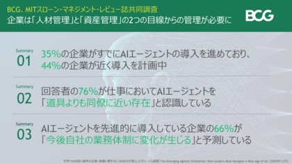 AIエージェントを導入している企業は35％、生成AIの導入スピードを上回る～BCG、MITスローン・マネジメント・レビュー誌共同調査