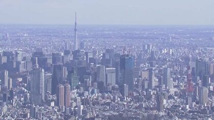 大企業「景況判断」3期ぶりプラス　中堅企業は3期連続、中小企業は34期連続マイナス