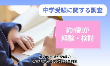 中学受験は“特別”から“現実的選択肢”へ、約4割が経験・検討【都内3,000人調査】