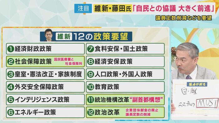 藤井聡教授