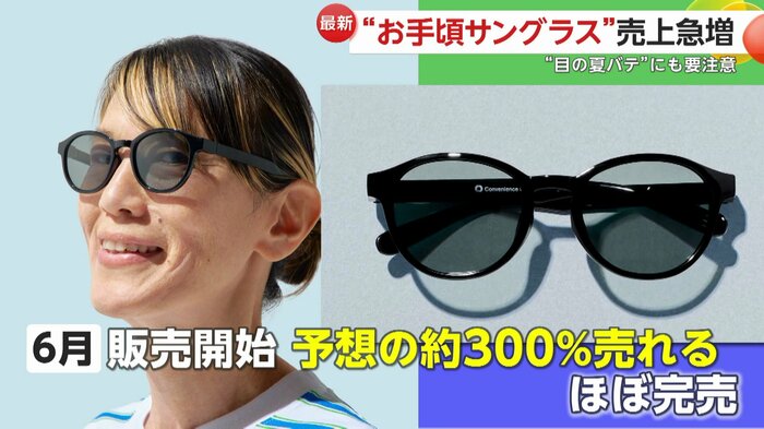 ファミリーマートでは予想の約300%の売れ行きだという