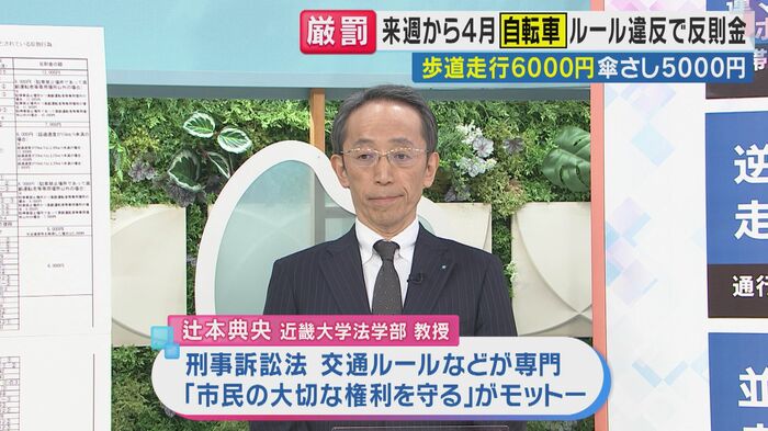 近畿大学法学部・辻本典央教授（関西テレビ「旬感LIVE とれたてっ！」より）
