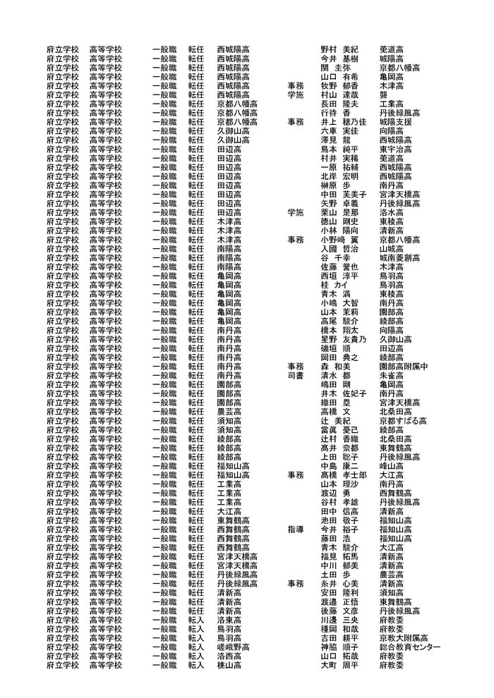 京都府教育委員会発表