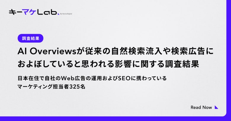 【調査】AI Overviewsの影響が鮮明に。国内マーケターの6割が「自然検索流入減」を実感、9割がSEO戦略見直しへ