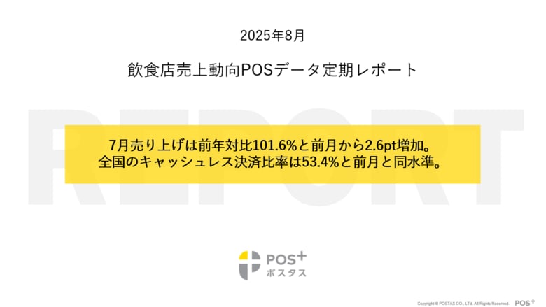 クラウド型モバイルPOSレジ「POS+(ポスタス)」飲食店売上動向レポート2025年8月