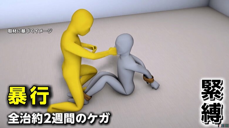 70代男性の手足縛り暴行、現金と携帯電話奪った疑い…スリランカ国籍の男女3人逮捕　逃走した残る1人の行方追う　千葉・多古町｜FNNプライムオンライン