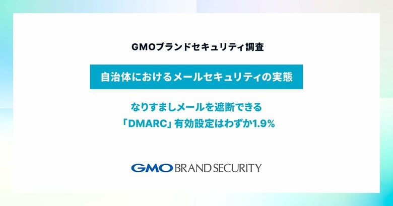 GMOブランドセキュリティ調査、【自治体におけるメールセキュリティの実態】全国862自治体の3分の2がなりすまし対策未整備