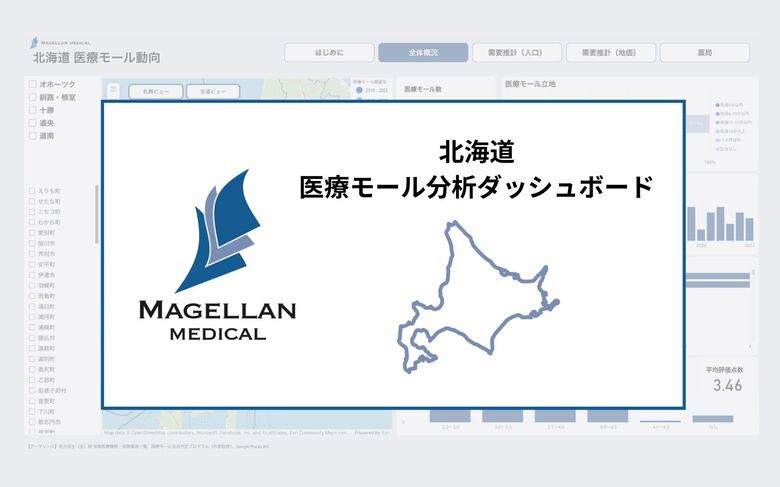 【北海道版】医療モール分析ダッシュボードを公開。131医療モールのうち札幌に85%が集中する医療モール市場と、110薬局のデータが示す、薬局チェーンの勢力図を可視化。