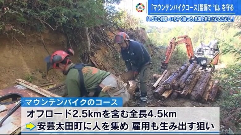 “間引いた木材”でバイクコース　“一石四鳥”の地球を守る試み【広島発】｜FNNプライムオンライン