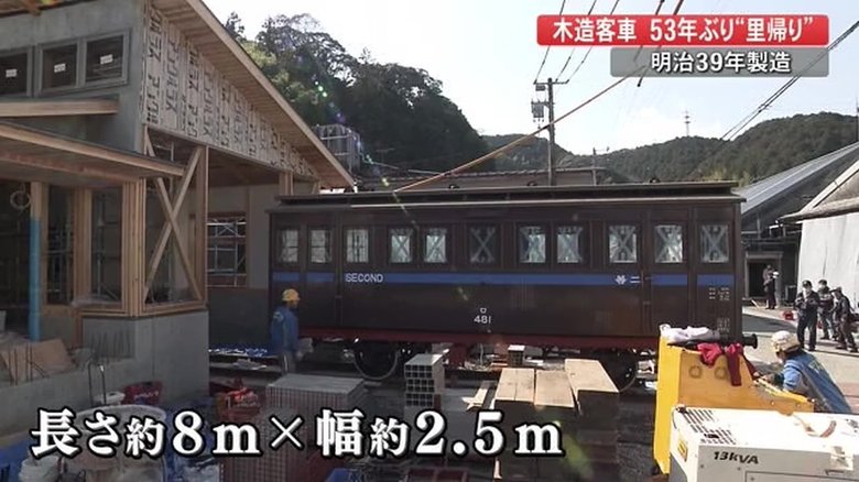 長さ約8m×幅約2.5mの2等客車