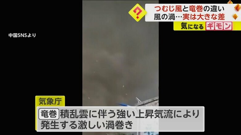 気象庁による竜巻を説明する映像