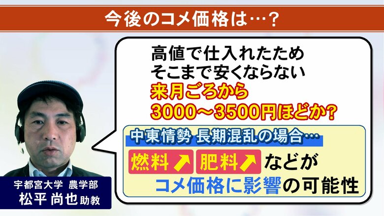 ニュースONE