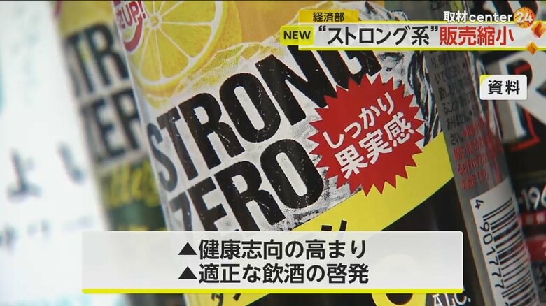 「ストロング系」酎ハイの発売を縮小する理由