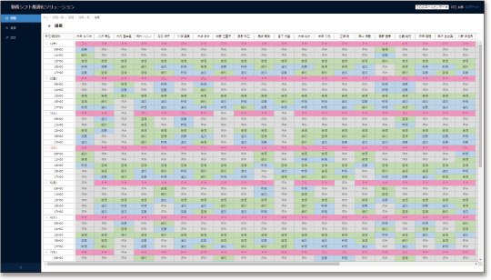 「勤務シフト最適化ソリューション」の画面イメージ（出典：日立製作所）