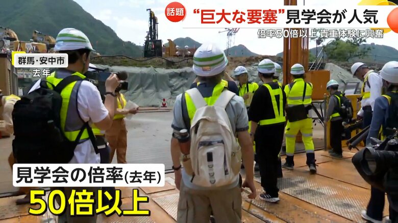 抽選倍率は50倍以上でなっている掘削工事の見学会