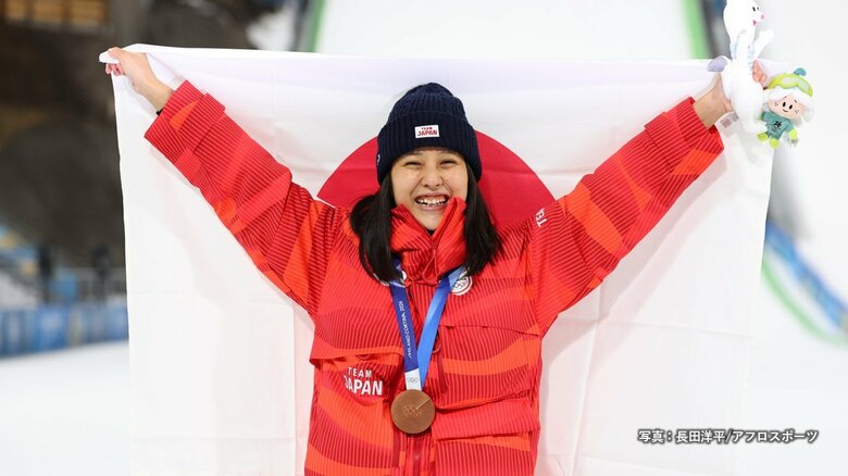 丸山希選手（2026年ミラノ・コルティナオリンピック）
