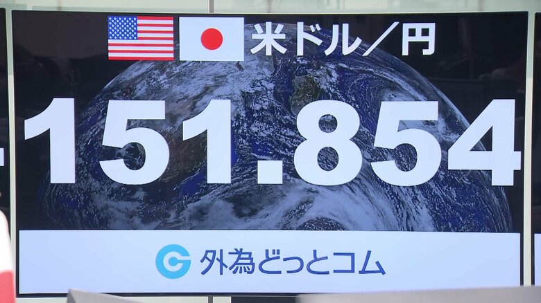 3日のニューヨーク市場の円相場は一時1ドル＝151円台後半となった（日本時間3日午後9時半すぎ）